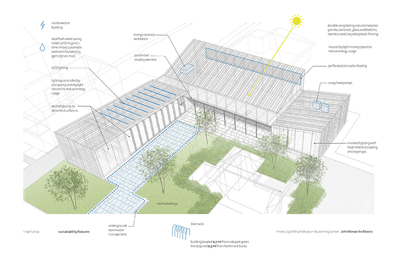 Learning Center sustainable building